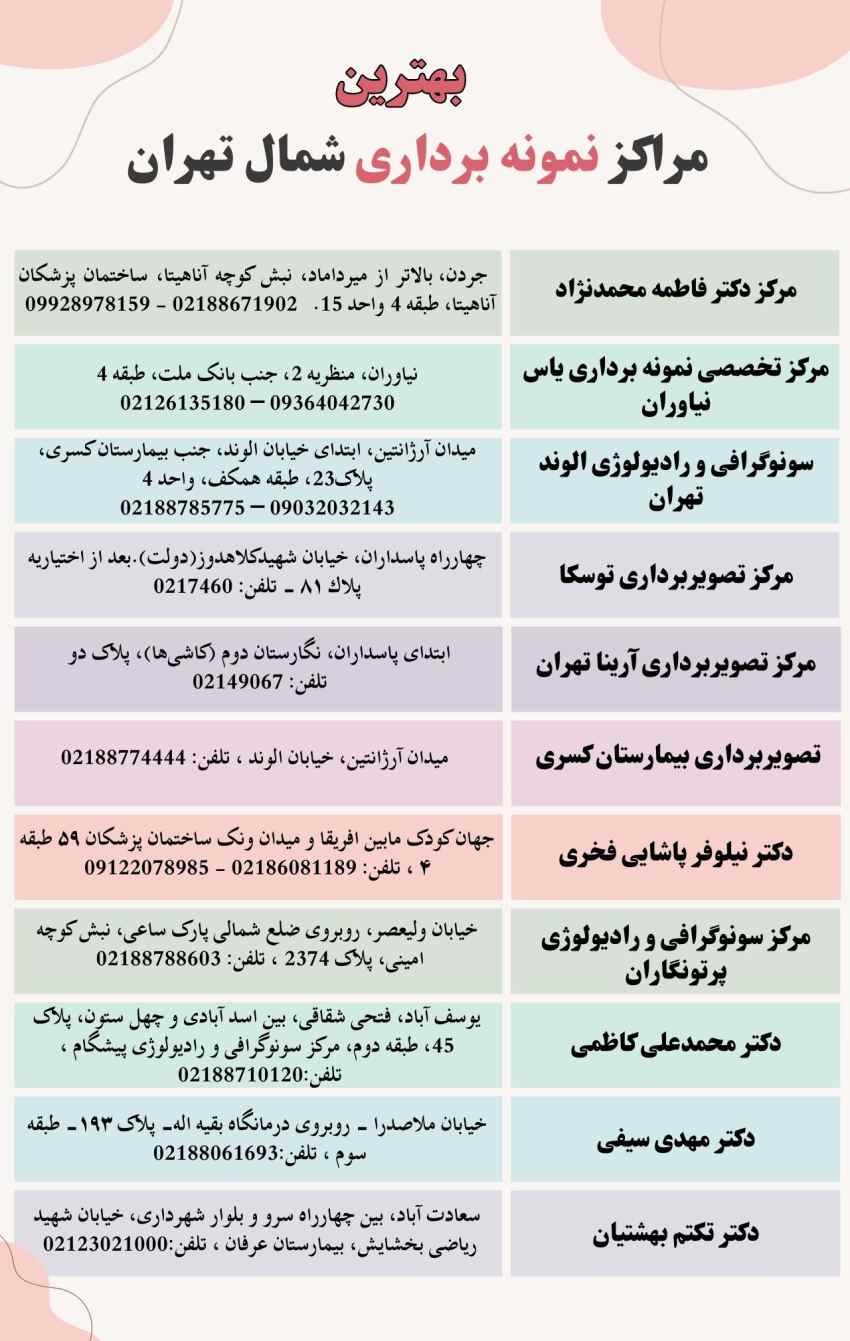کلام پایانی کلام پایانی