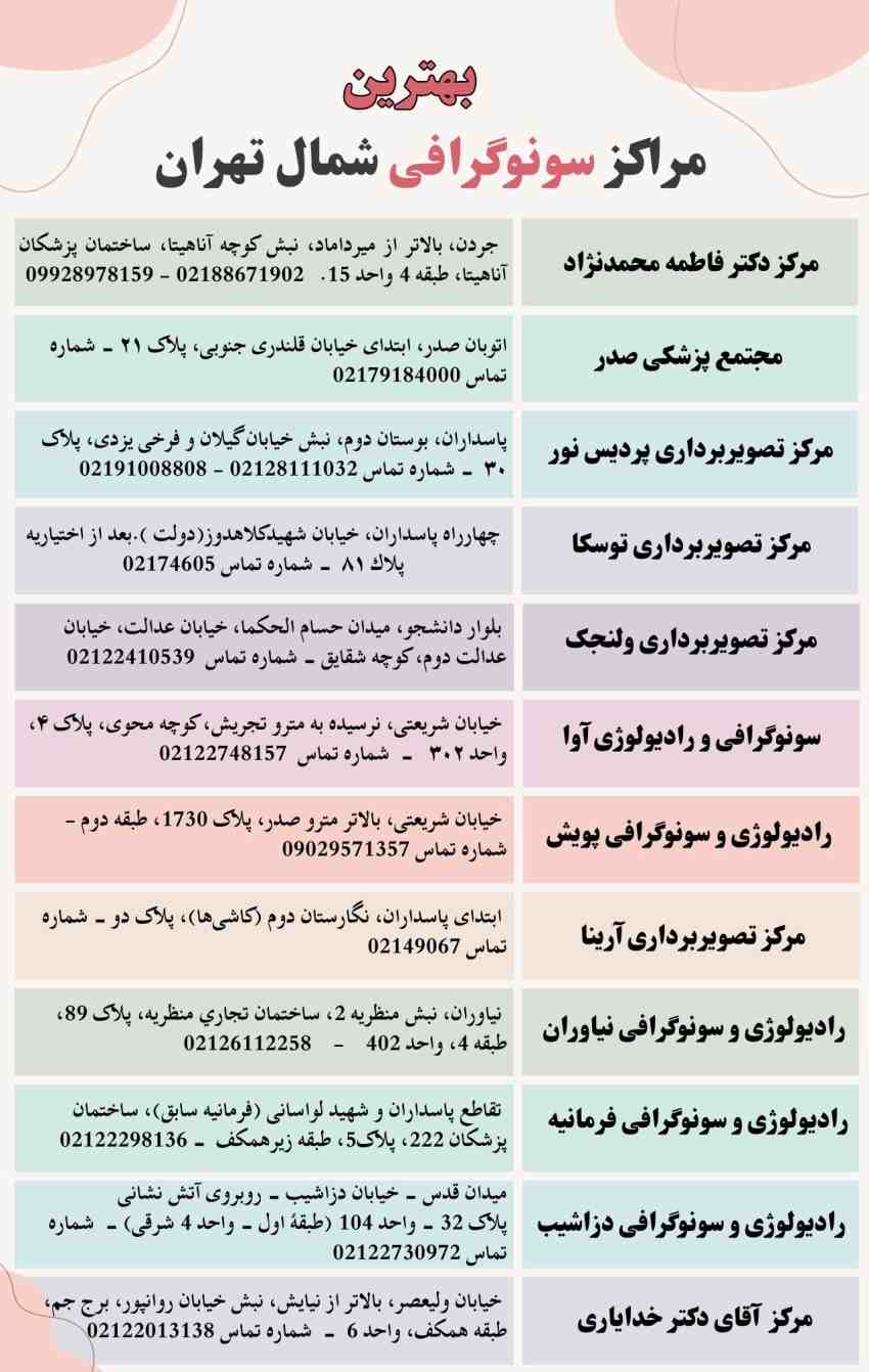 نتیجهگیری نتیجهگیری