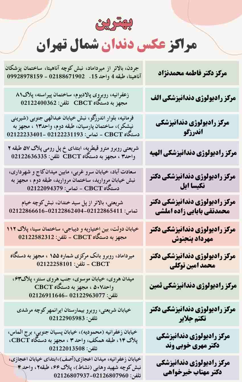 کلام نهایی
